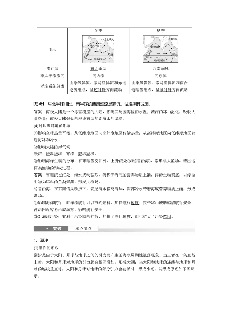 第四章　课时24　海水的运动_9.2025地理总复习_2025年新高考资料_一轮复习_2025高考大一轮复习讲义+练习（完结）_2025高考大一轮复习地理（人教版）_配套Word版文档第一部分第三～七章