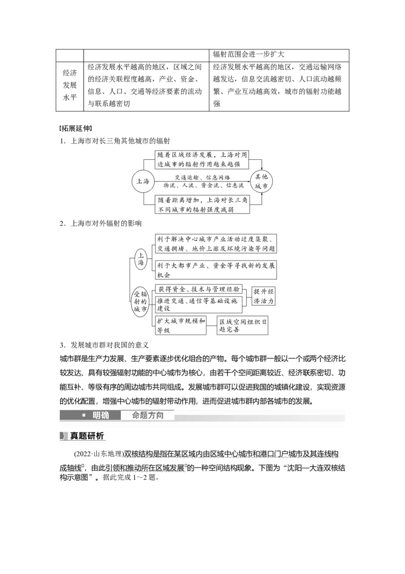 第三部分　第三章　课时63　城市的辐射功能_9.2025地理总复习_2024年新高考资料_1.2024一轮复习_2024年高考地理一轮复习讲义（新人教版）_学生版在此文件夹_大一轮复习讲义
