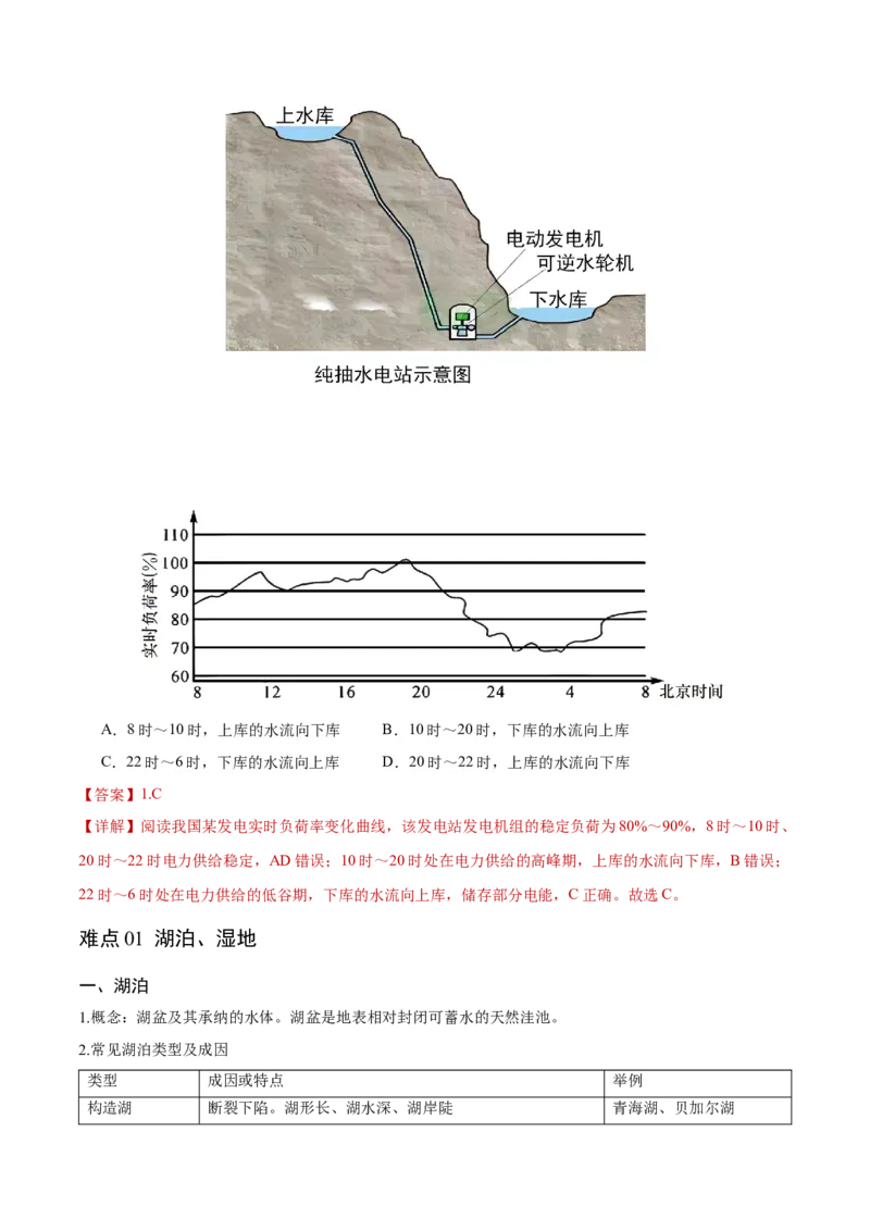 重难点04陆地水体-2024年高考地理热点&middot;重点&middot;难点专练（新高考专用）（解析版）_9.2025地理总复习_2024年新高考资料_3.2024专项复习