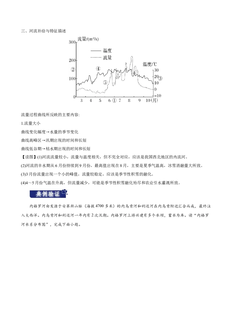 重难点04陆地水体-2024年高考地理热点&middot;重点&middot;难点专练（新高考专用）（解析版）_9.2025地理总复习_2024年新高考资料_3.2024专项复习