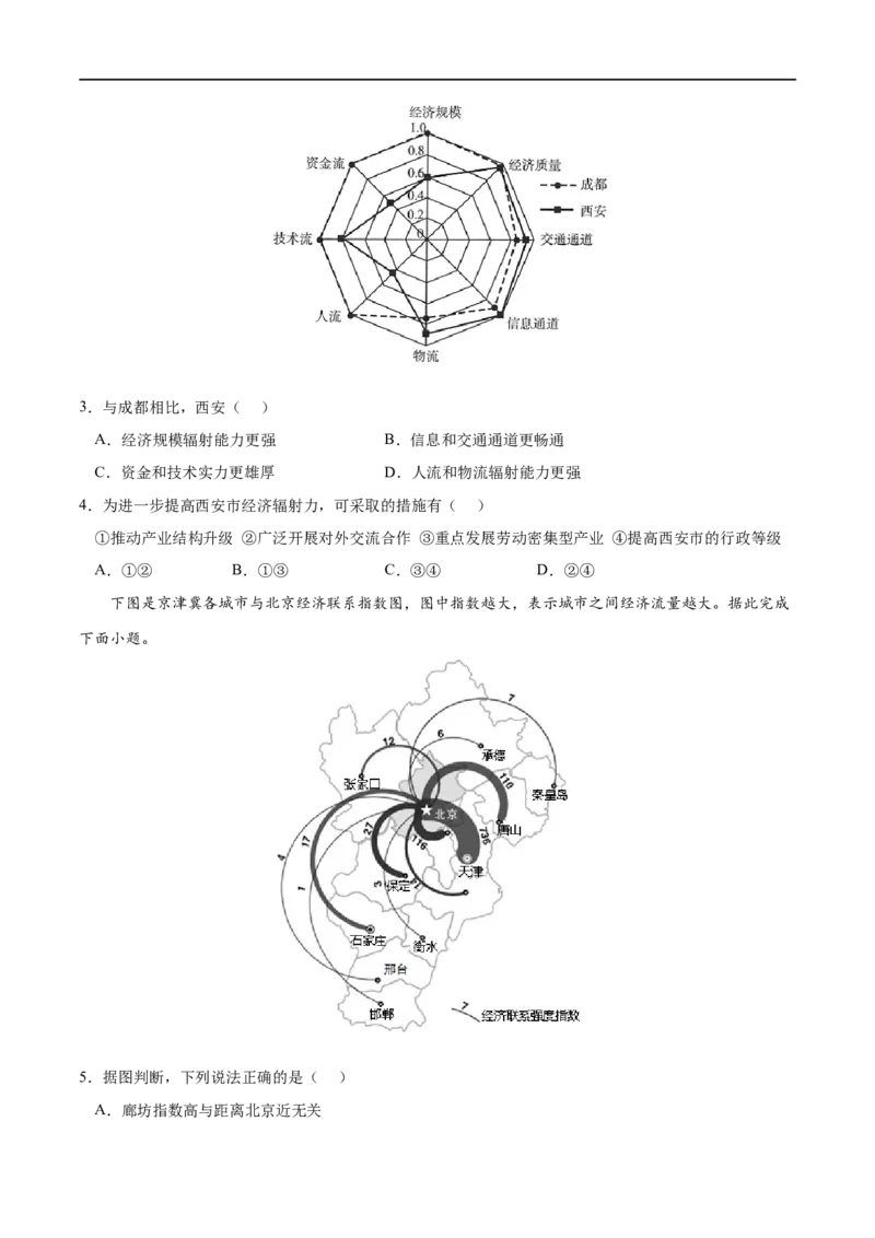 考点01城市的辐射功能-2023年高考地理一轮复习小题多维练（原卷版）_9.2025地理总复习_2023年新高考复习资料_一轮复习_2023年高考地理一轮复习小题多维练（新高考专用）
