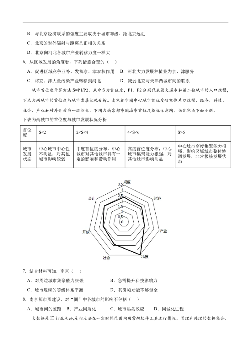 考点01城市的辐射功能-2023年高考地理一轮复习小题多维练（原卷版）_9.2025地理总复习_2023年新高考复习资料_一轮复习_2023年高考地理一轮复习小题多维练（新高考专用）