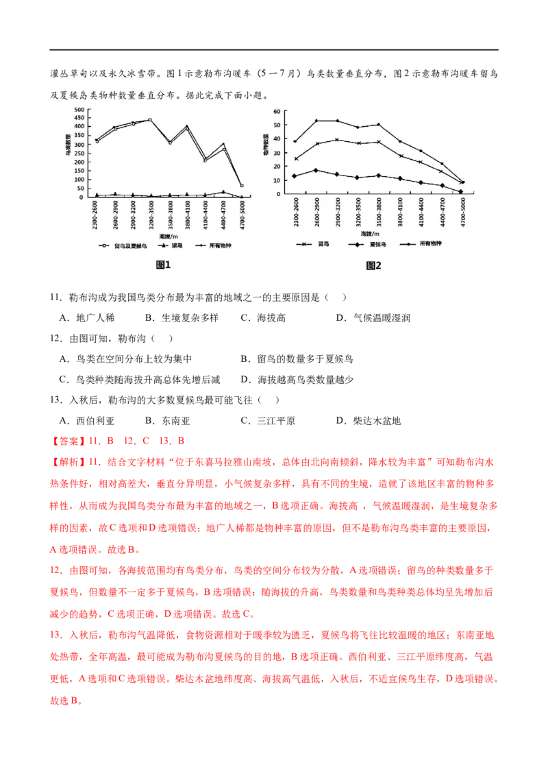 考点02自然环境的地域差异性-2023年高考地理一轮复习小题多维练（解析版）_9.2025地理总复习_2023年新高考复习资料_一轮复习_2023年高考地理一轮复习小题多维练（新高考专用）
