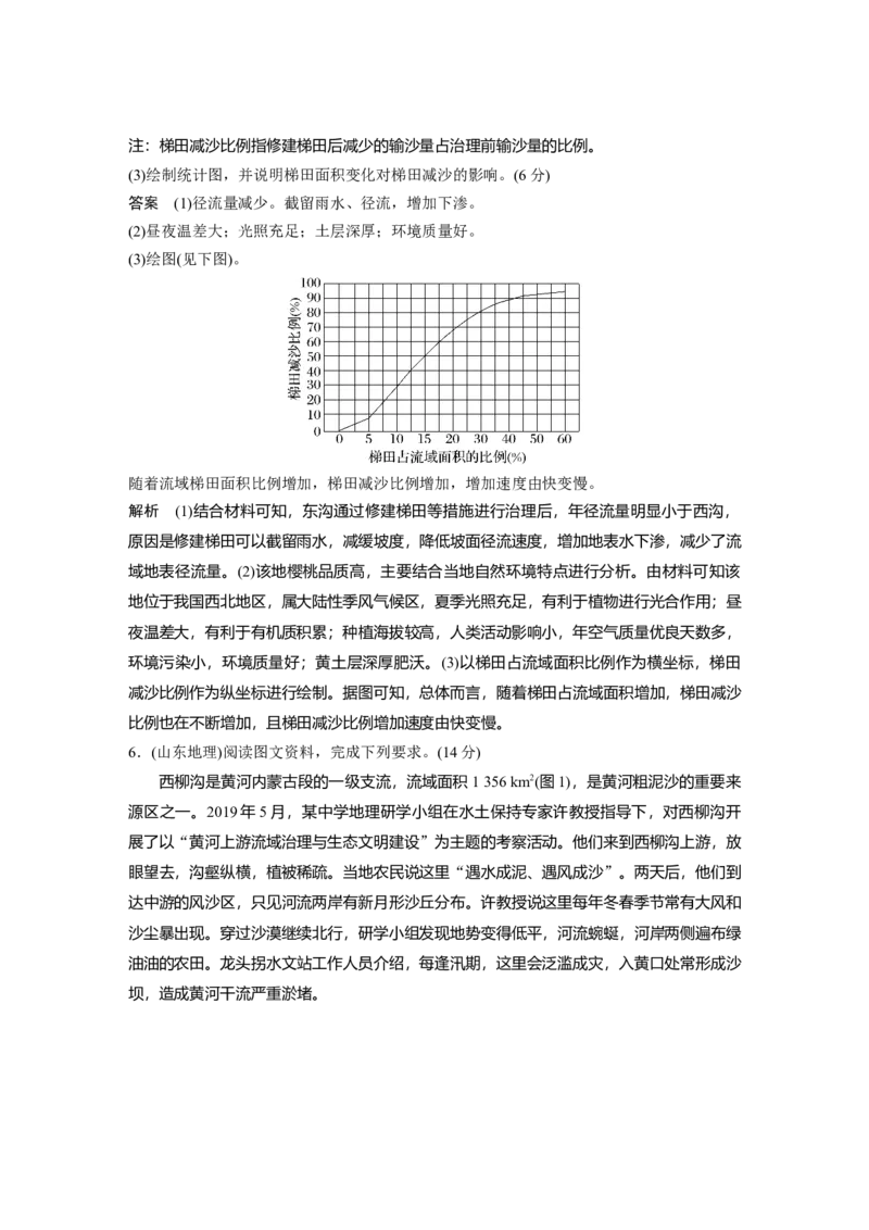 第二章　真题专练_9.2025地理总复习_2025年新高考资料_一轮复习_2025高考大一轮复习讲义+练习（完结）_2025高考大一轮复习地理（人教版）_配套Word版文档第三～五部分