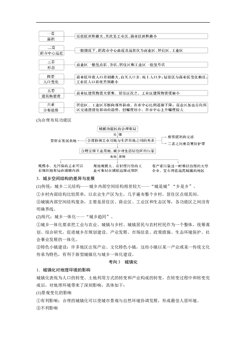 第三部分　大单元6　人口与城镇_9.2025地理总复习_2025年新高考资料_二轮复习_2025年高考地理二轮复习讲义+专题强化练（学生版）_复习讲义