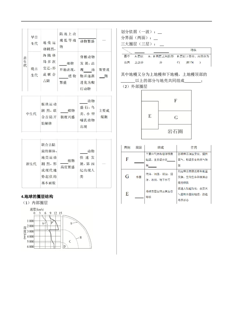 讲+练2.1宇宙中的地球-考点聚焦2023年高考地理总复习讲练测_9.2025地理总复习_赠品通用版（老高考）复习资料_专项复习_考点聚焦2023年高考地理总复习讲练测