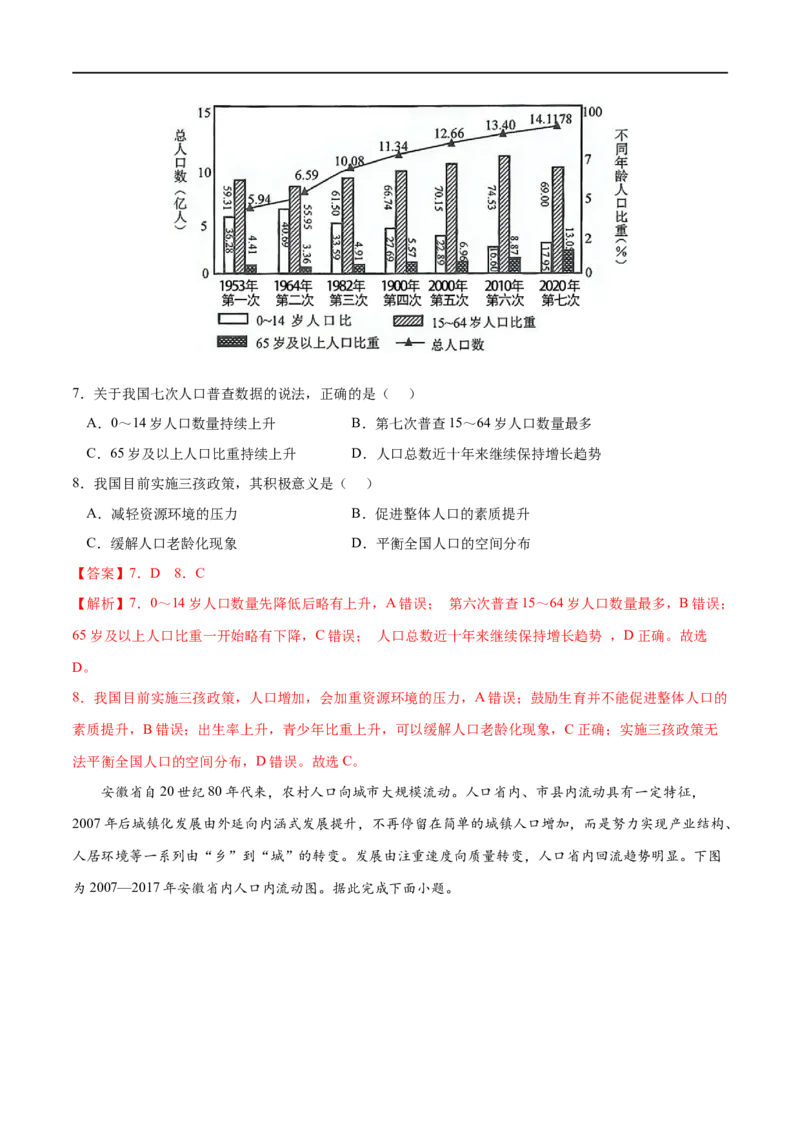 考点02人口迁移-2023年高考地理一轮复习小题多维练（解析版）_9.2025地理总复习_2023年新高考复习资料_一轮复习_2023年高考地理一轮复习小题多维练（新高考专用）_人口