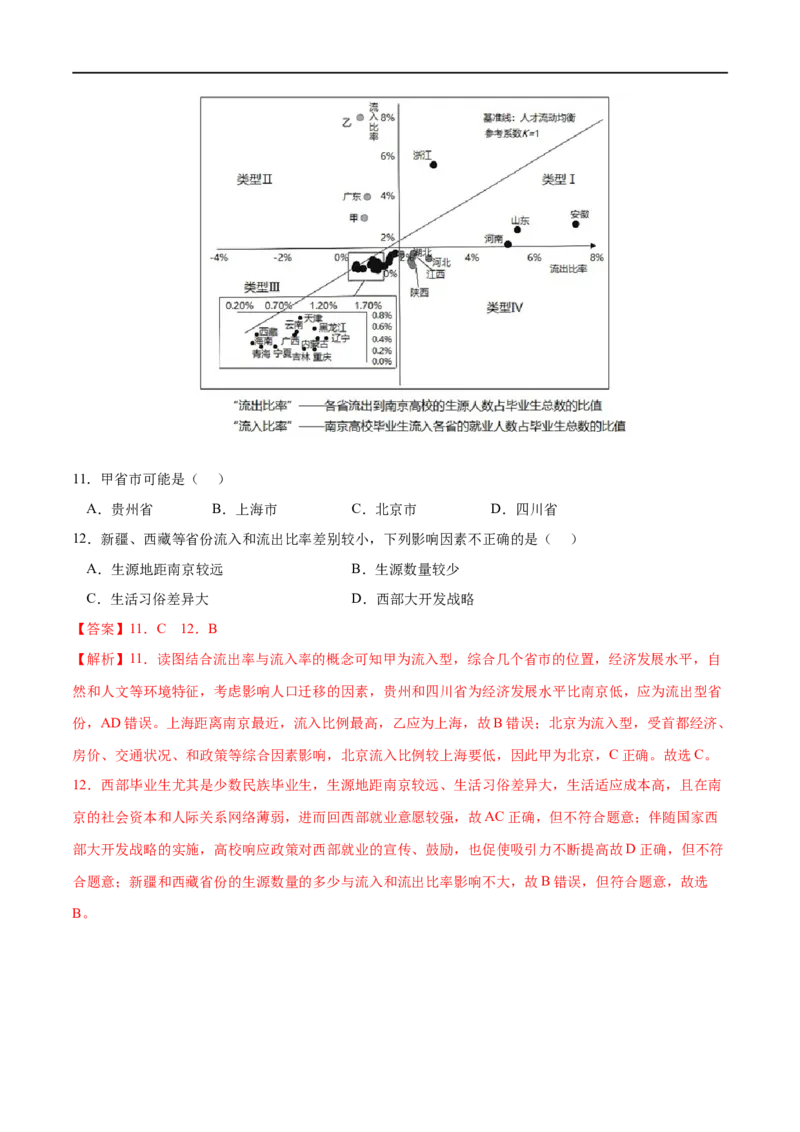 考点02人口迁移-2023年高考地理一轮复习小题多维练（解析版）_9.2025地理总复习_2023年新高考复习资料_一轮复习_2023年高考地理一轮复习小题多维练（新高考专用）_人口