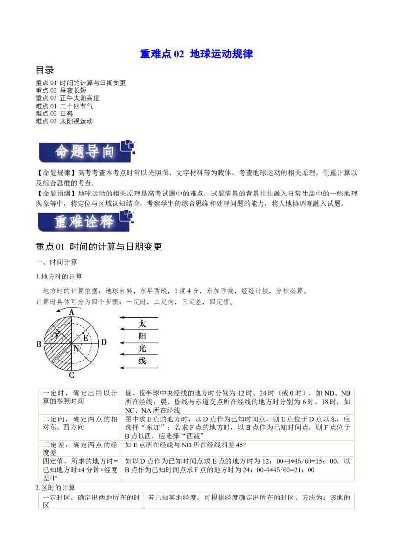 重难点02地球运动规律-2024年高考地理热点&middot;重点&middot;难点专练（新高考专用）（解析版）_9.2025地理总复习_2024年新高考资料_3.2024专项复习