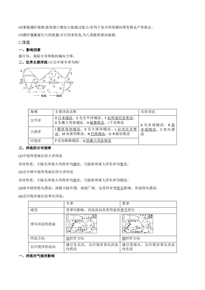 重难点05海洋与蓝色发展-2024年高考地理热点&middot;重点&middot;难点专练（新高考专用）（解析版）_9.2025地理总复习_2024年新高考资料_3.2024专项复习