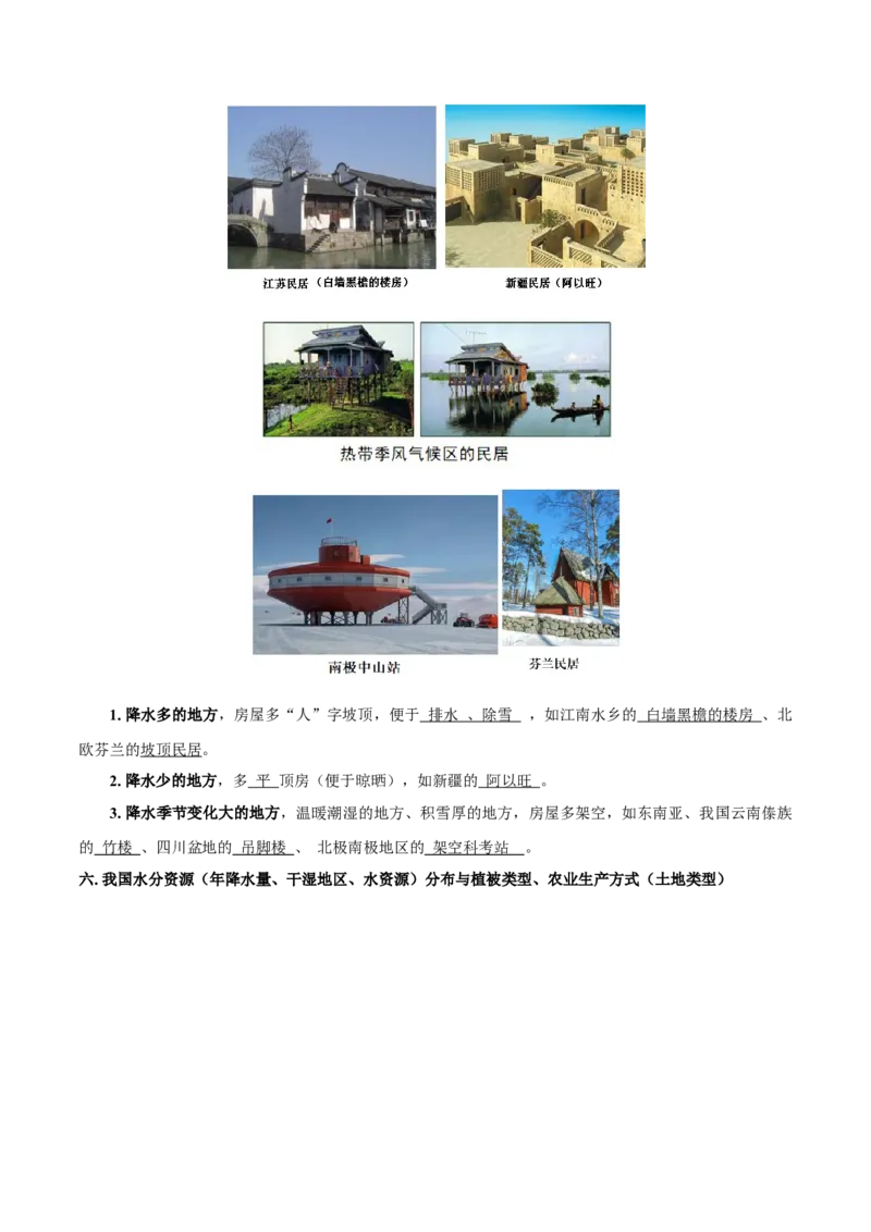 重难点06降水因素与影响、水分资源与植被农业水资源、旱灾涝灾雪灾-2024年高考地理热点&middot;重点&middot;难点专练（上海新高考专用）（原卷版）_9.2025地理总复习_2024年新高考资料