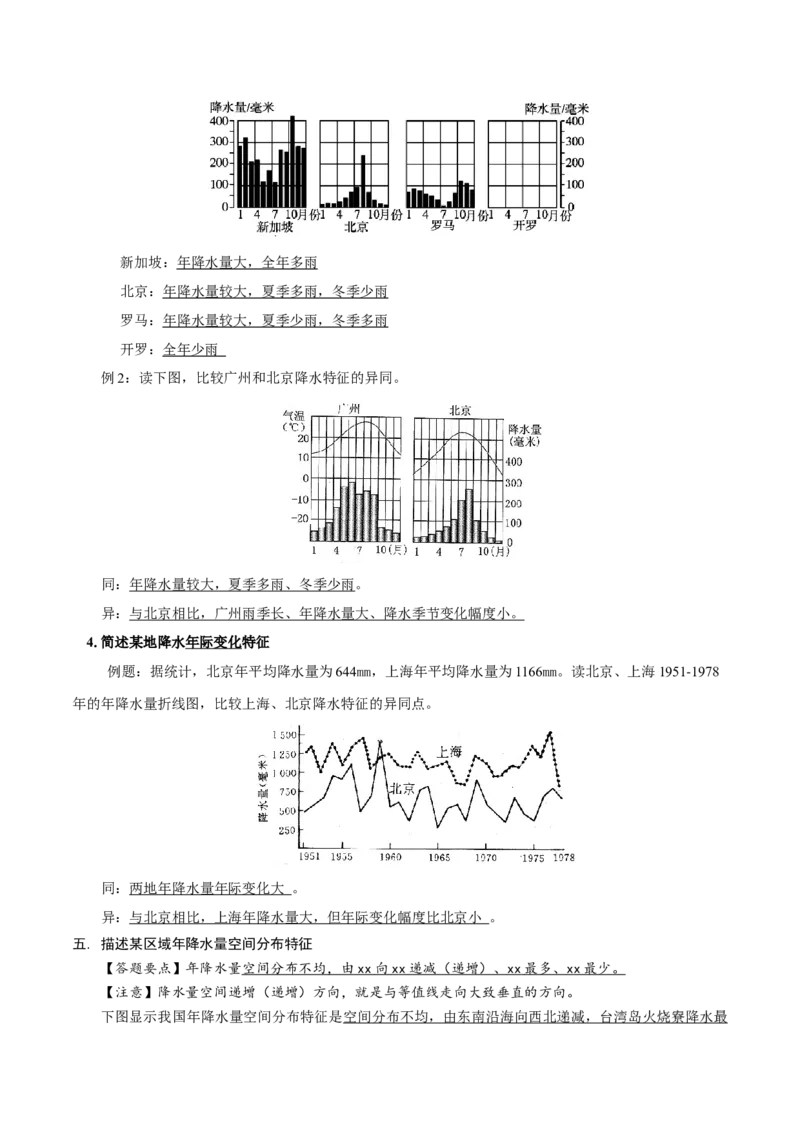 重难点06降水因素与影响、水分资源与植被农业水资源、旱灾涝灾雪灾-2024年高考地理热点&middot;重点&middot;难点专练（上海新高考专用）（原卷版）_9.2025地理总复习_2024年新高考资料
