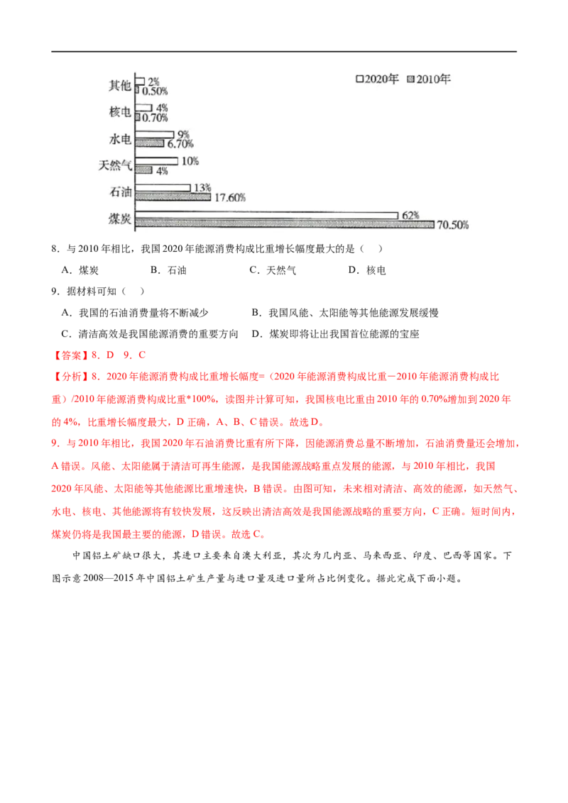 考点02国家战略与政策-2023年高考地理一轮复习小题多维练（新高考专用）（解析版）_9.2025地理总复习_2023年新高考复习资料_一轮复习_2023年高考地理一轮复习小题多维练（新高考专用）