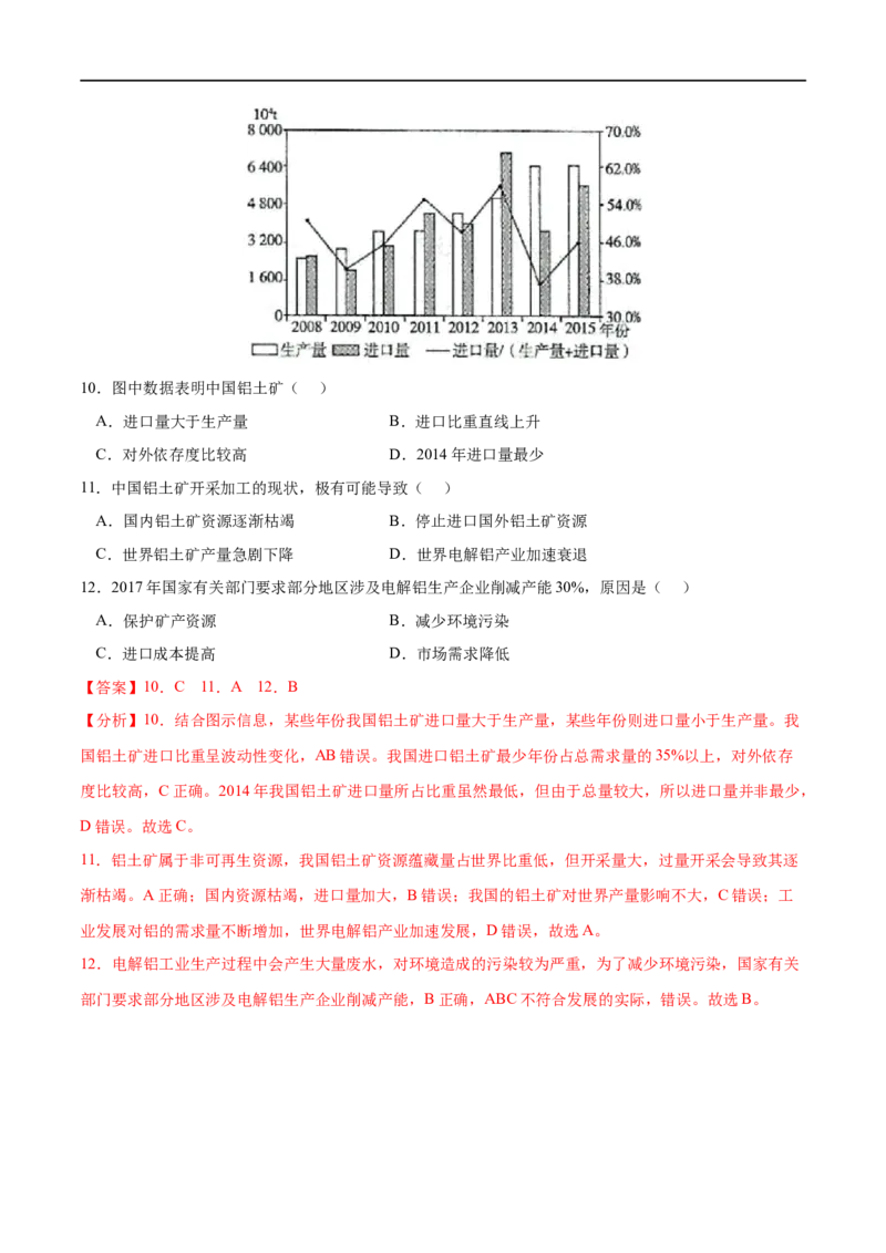 考点02国家战略与政策-2023年高考地理一轮复习小题多维练（新高考专用）（解析版）_9.2025地理总复习_2023年新高考复习资料_一轮复习_2023年高考地理一轮复习小题多维练（新高考专用）