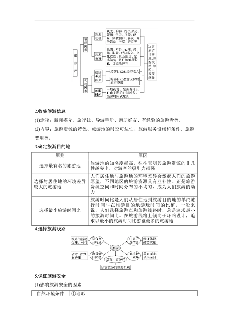 选修3旅游地理_9.2025地理总复习_赠品通用版（老高考）复习资料_一轮复习_2023年高考地理一轮复习讲义+课件（全国版）_2023年高考地理一轮复习讲义（全国版）_赠补充习题