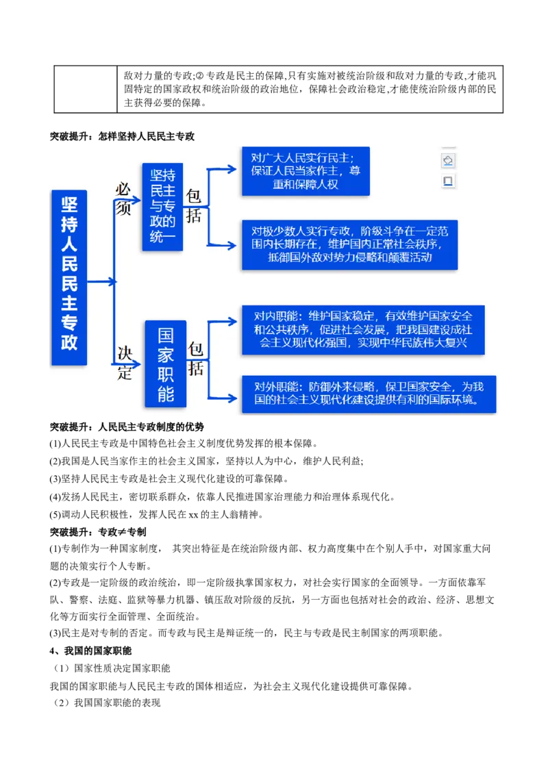专题06人民当家作主（讲义）（解析版）_8.2025政治总复习_2024年新高考资料_2.2024二轮复习_2024年高考政治二轮复习讲练测（新教材新高考）
