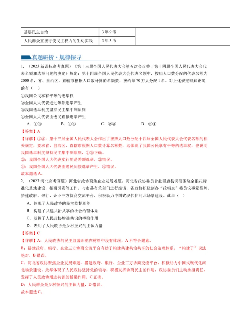 专题06人民当家作主（讲义）（解析版）_8.2025政治总复习_2024年新高考资料_2.2024二轮复习_2024年高考政治二轮复习讲练测（新教材新高考）