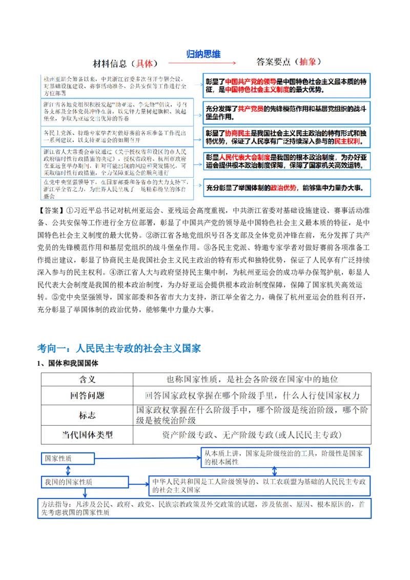 专题06人民当家作主（讲义）（解析版）_8.2025政治总复习_2024年新高考资料_2.2024二轮复习_2024年高考政治二轮复习讲练测（新教材新高考）