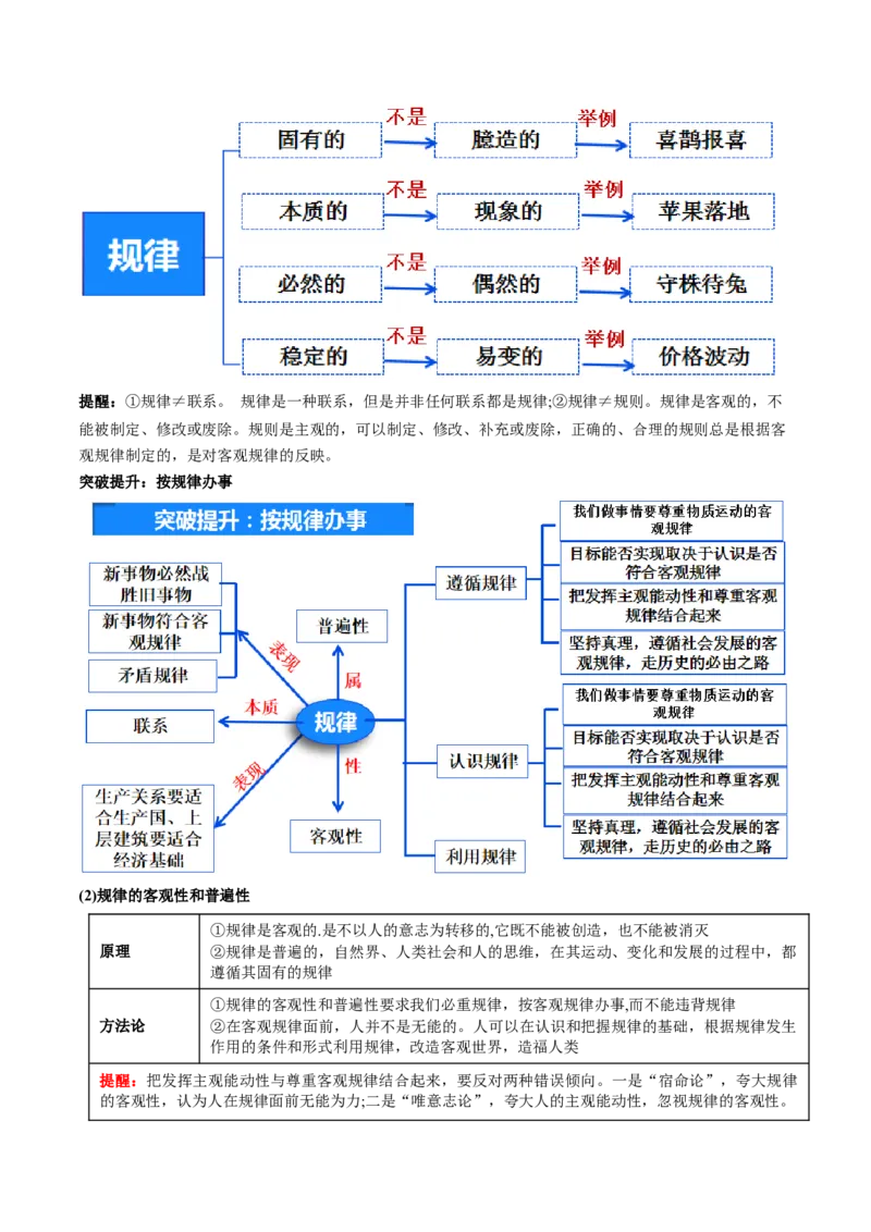 专题08辩证唯物主义（讲义）（解析版）_8.2025政治总复习_2024年新高考资料_2.2024二轮复习_2024年高考政治二轮复习讲练测（新教材新高考）