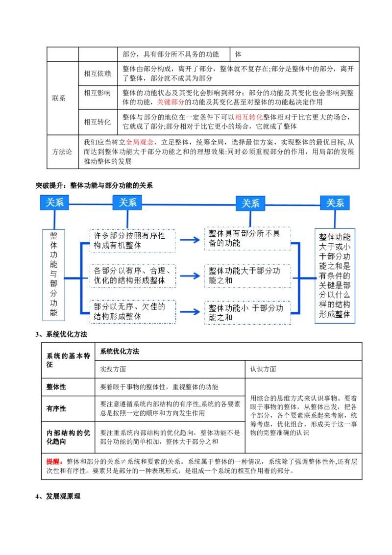 专题08辩证唯物主义（讲义）（解析版）_8.2025政治总复习_2024年新高考资料_2.2024二轮复习_2024年高考政治二轮复习讲练测（新教材新高考）