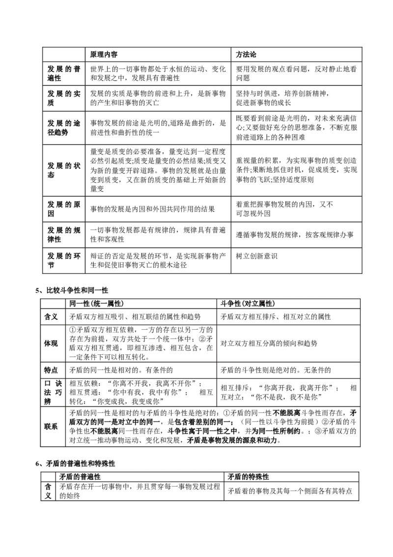 专题08辩证唯物主义（讲义）（解析版）_8.2025政治总复习_2024年新高考资料_2.2024二轮复习_2024年高考政治二轮复习讲练测（新教材新高考）