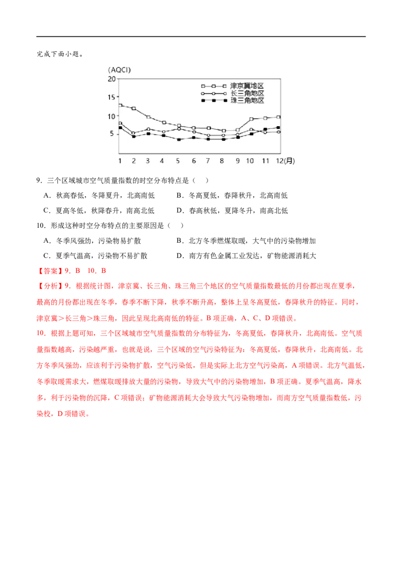 考点02环境污染与国家安全-2023年高考地理一轮复习小题多维练（解析版）_9.2025地理总复习_2023年新高考复习资料_一轮复习_2023年高考地理一轮复习小题多维练（新高考专用）