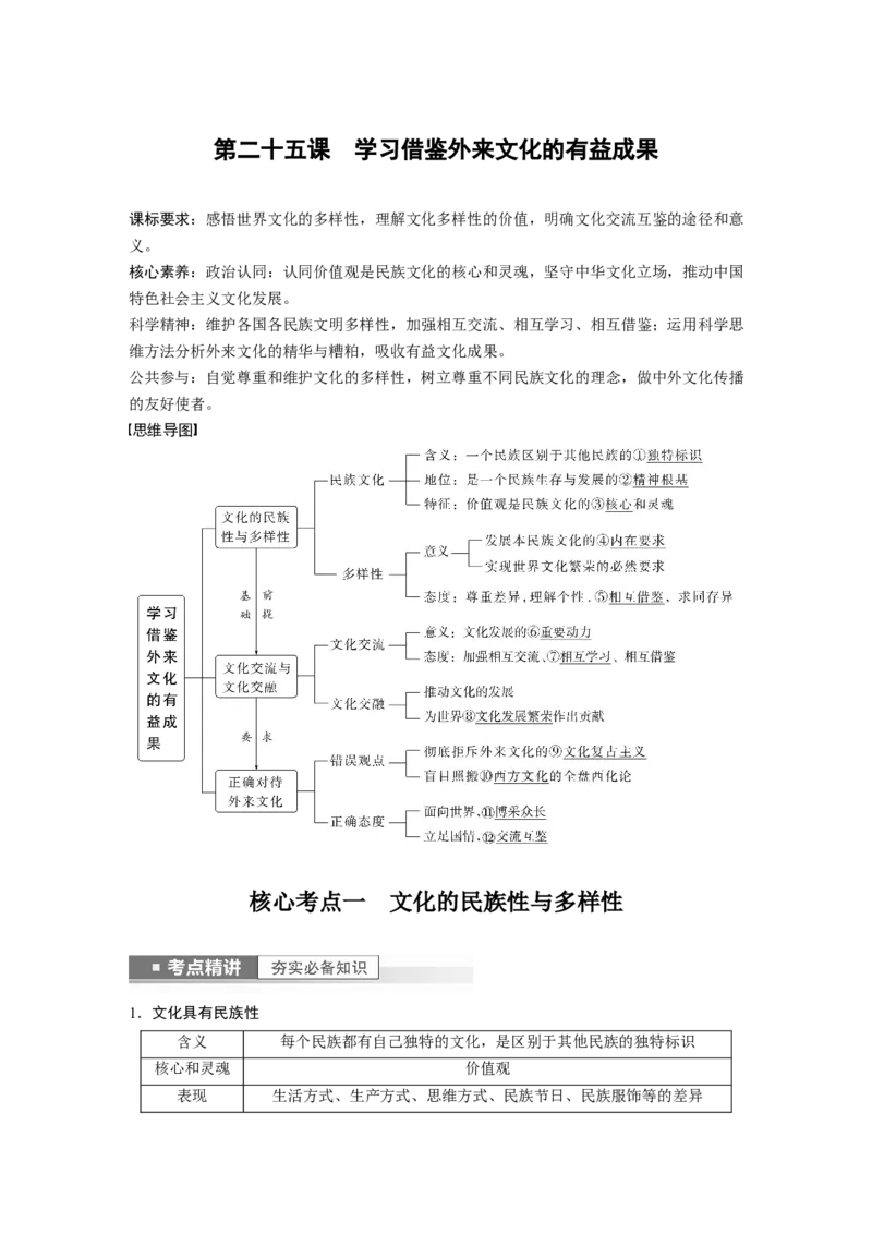 2023年高考政治一轮复习（部编版）第25课学习借鉴外来文化的有益成果_8.2025政治总复习_2023年新高考资料_一轮复习_2023年新高考大一轮复习讲义