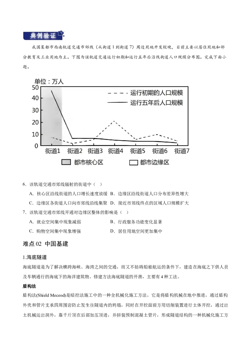重难点13交通运输布局与中国新基建-2024年高考地理热点&middot;重点&middot;难点专练（新高考专用）（原卷版）_9.2025地理总复习_2024年新高考资料_3.2024专项复习