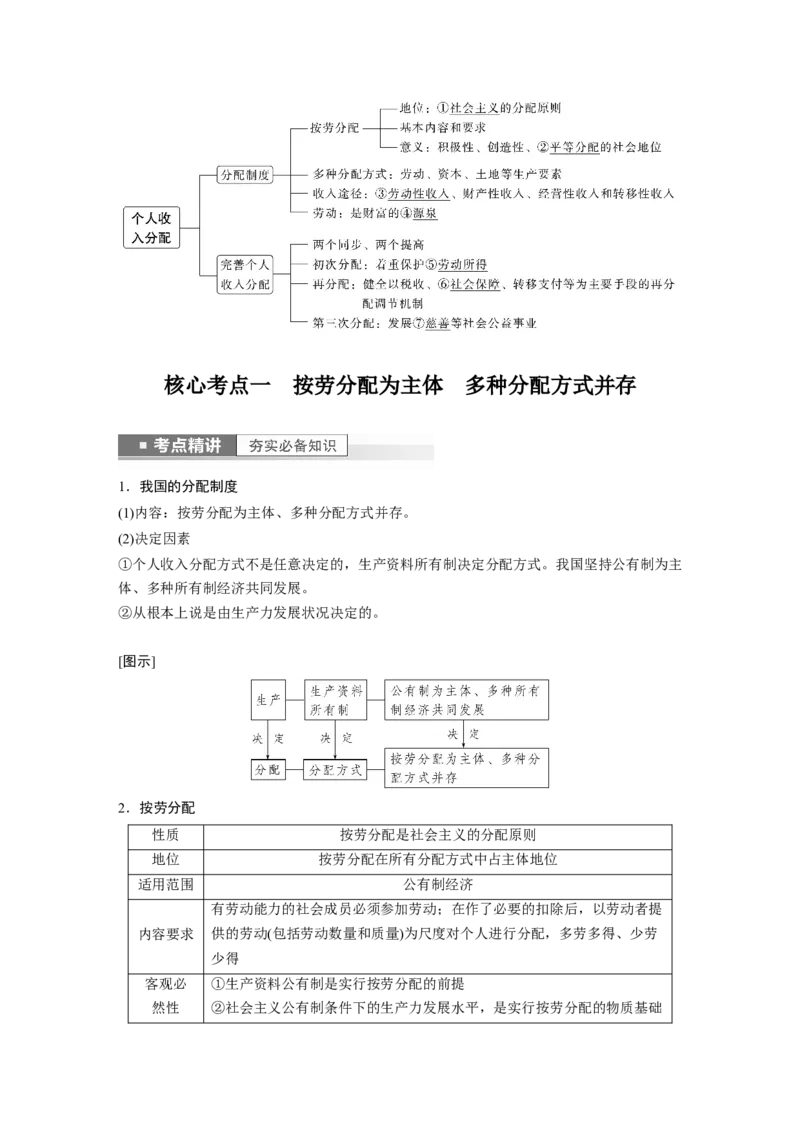 2023年高考政治一轮复习（部编版）第8课第1课时　我国的个人收入分配_8.2025政治总复习_2023年新高考资料_一轮复习_2023年新高考大一轮复习讲义