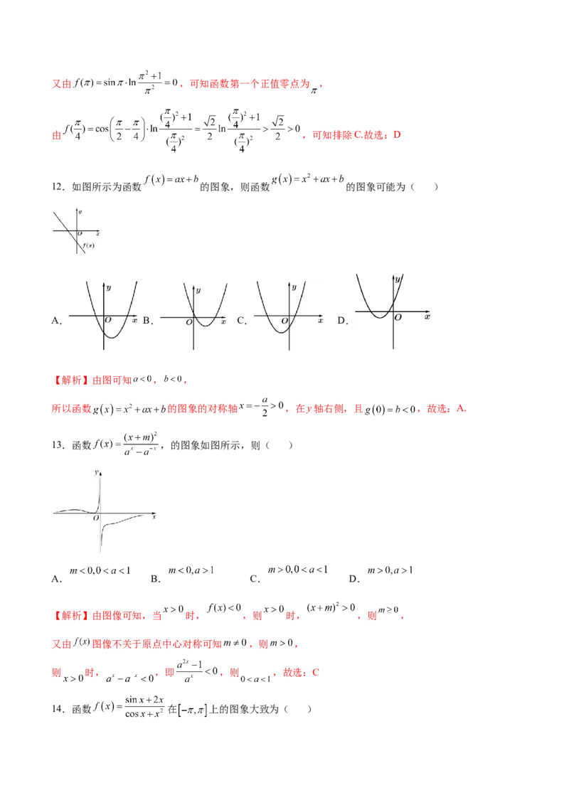 专题12函数的图象(一)(解析版)_2.2025数学总复习_2023年新高考资料_专项复习_2023年新高考数学函数重点突破（新高考专用）
