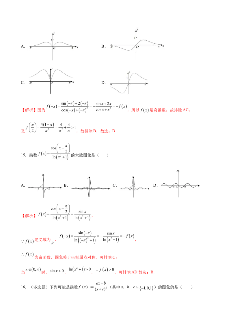 专题12函数的图象(一)(解析版)_2.2025数学总复习_2023年新高考资料_专项复习_2023年新高考数学函数重点突破（新高考专用）