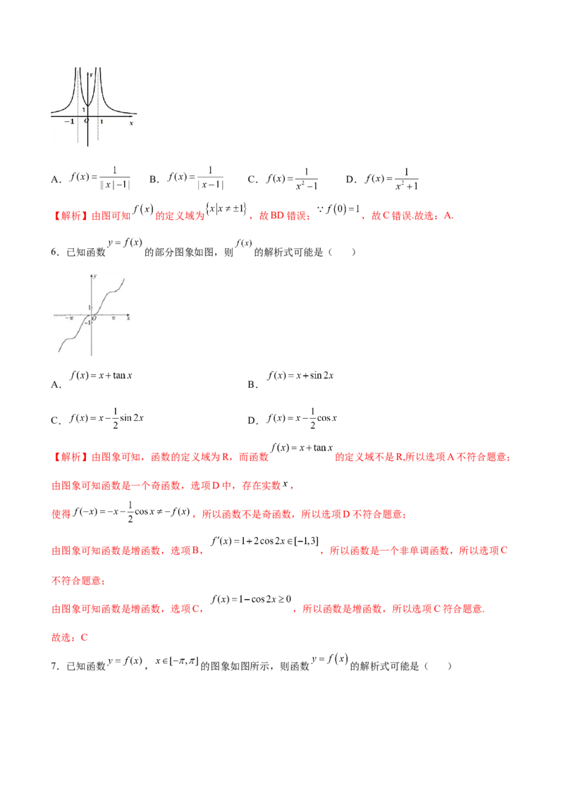 专题12函数的图象(一)(解析版)_2.2025数学总复习_2023年新高考资料_专项复习_2023年新高考数学函数重点突破（新高考专用）