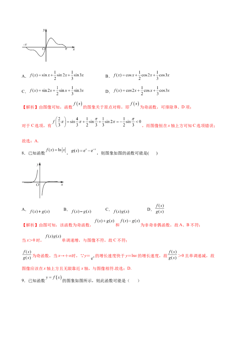 专题12函数的图象(一)(解析版)_2.2025数学总复习_2023年新高考资料_专项复习_2023年新高考数学函数重点突破（新高考专用）
