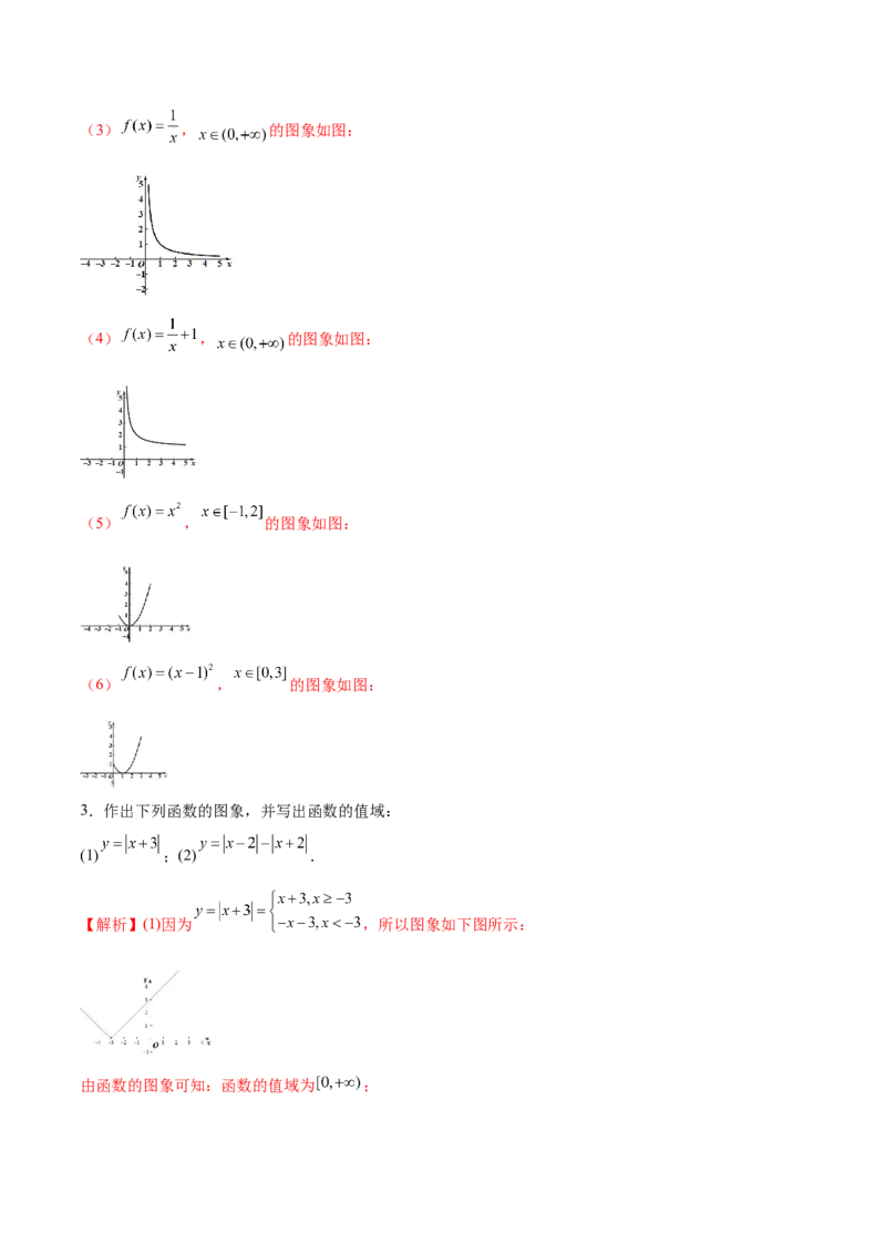 专题12函数的图象(一)(解析版)_2.2025数学总复习_2023年新高考资料_专项复习_2023年新高考数学函数重点突破（新高考专用）