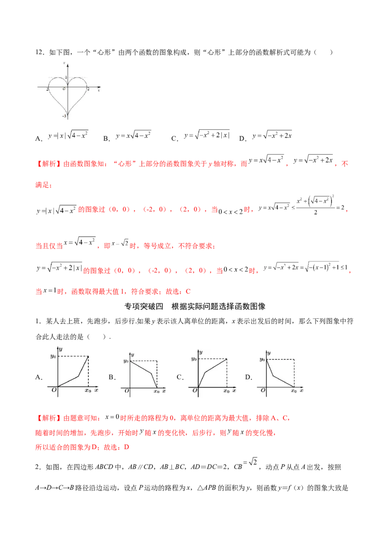 专题12函数的图象(一)(解析版)_2.2025数学总复习_2023年新高考资料_专项复习_2023年新高考数学函数重点突破（新高考专用）