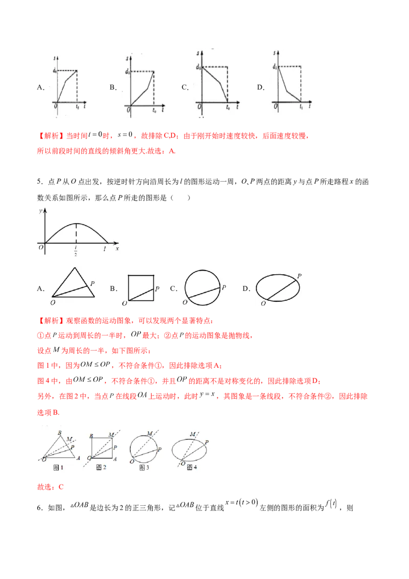 专题12函数的图象(一)(解析版)_2.2025数学总复习_2023年新高考资料_专项复习_2023年新高考数学函数重点突破（新高考专用）