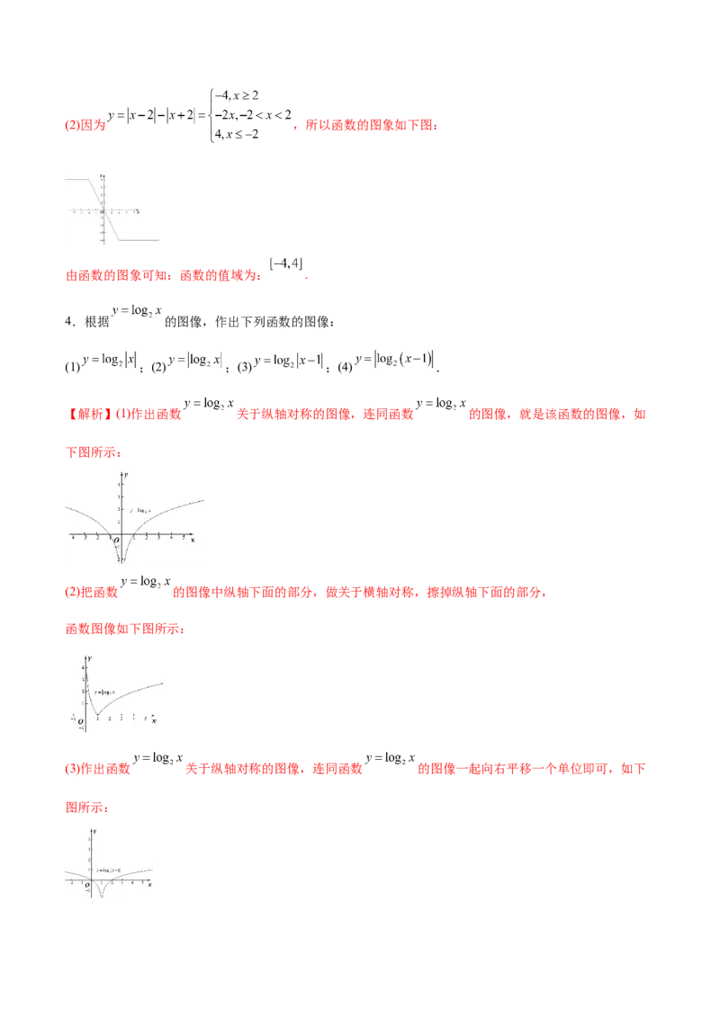专题12函数的图象(一)(解析版)_2.2025数学总复习_2023年新高考资料_专项复习_2023年新高考数学函数重点突破（新高考专用）