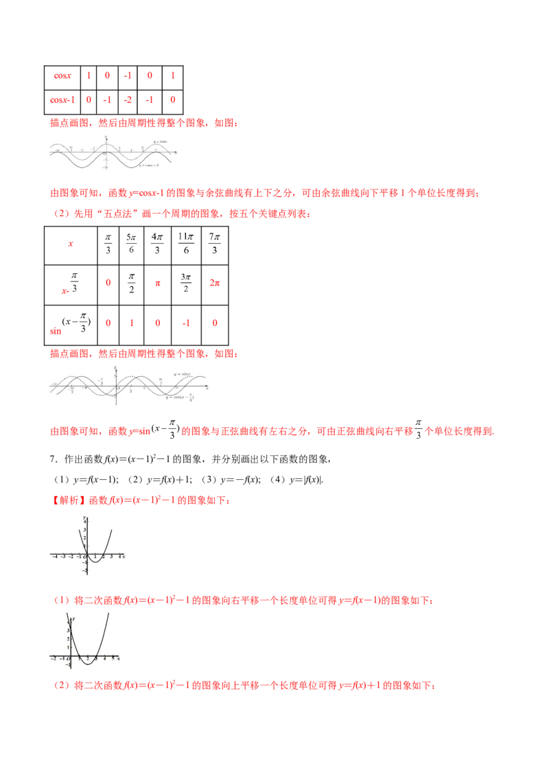 专题12函数的图象(一)(解析版)_2.2025数学总复习_2023年新高考资料_专项复习_2023年新高考数学函数重点突破（新高考专用）