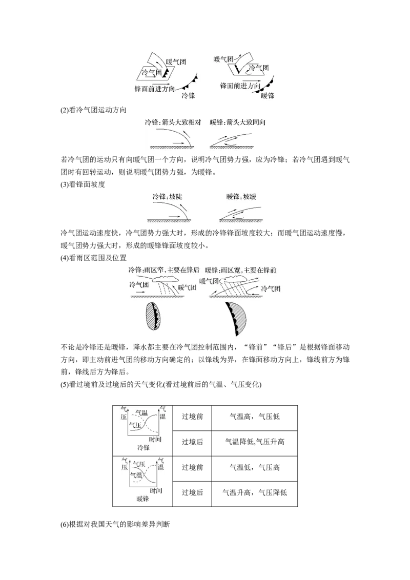 第三章　第2讲　课时15　锋与天气_9.2025地理总复习_2025年新高考资料_一轮复习_2025高考大一轮复习讲义+练习（完结）_2025高考大一轮复习地理（人教版）