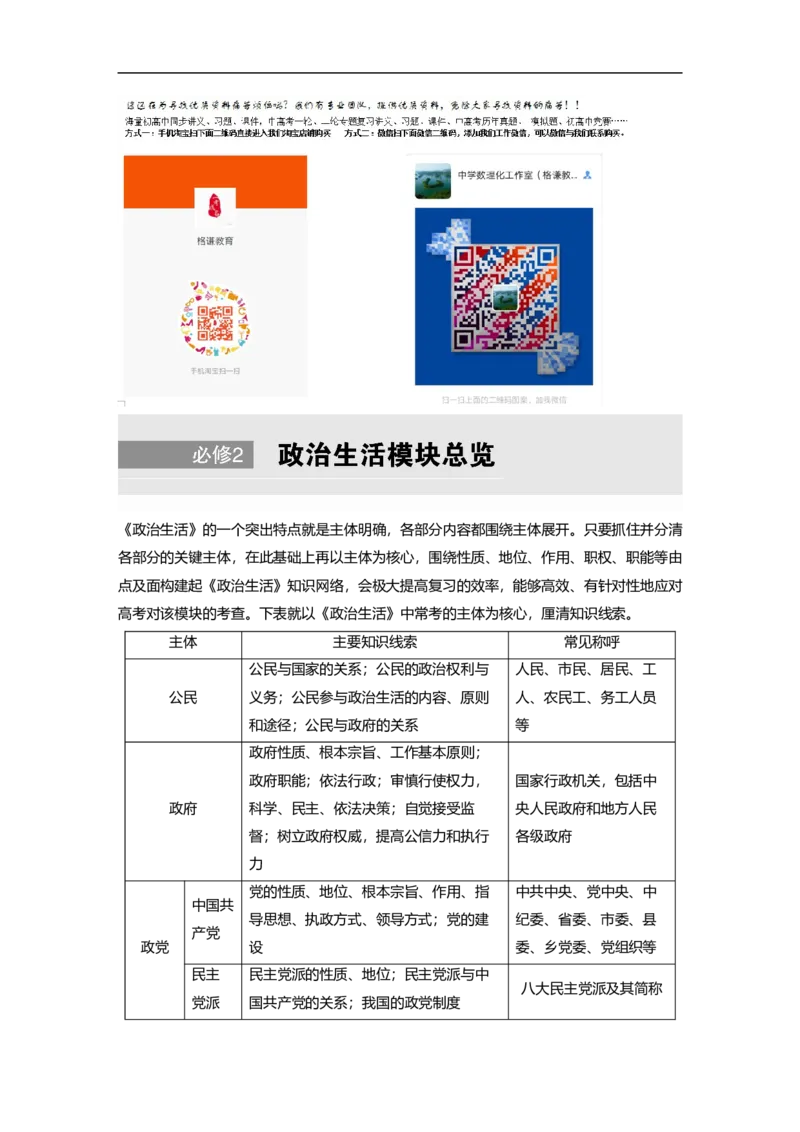 2023年高考政治一轮复习（全国版）第5单元第12课生活在人民当家作主的国家_8.2025政治总复习_赠品通用版（老高考）复习资料_一轮复习_2023年高考政治一轮复习讲义+课件（全国版）