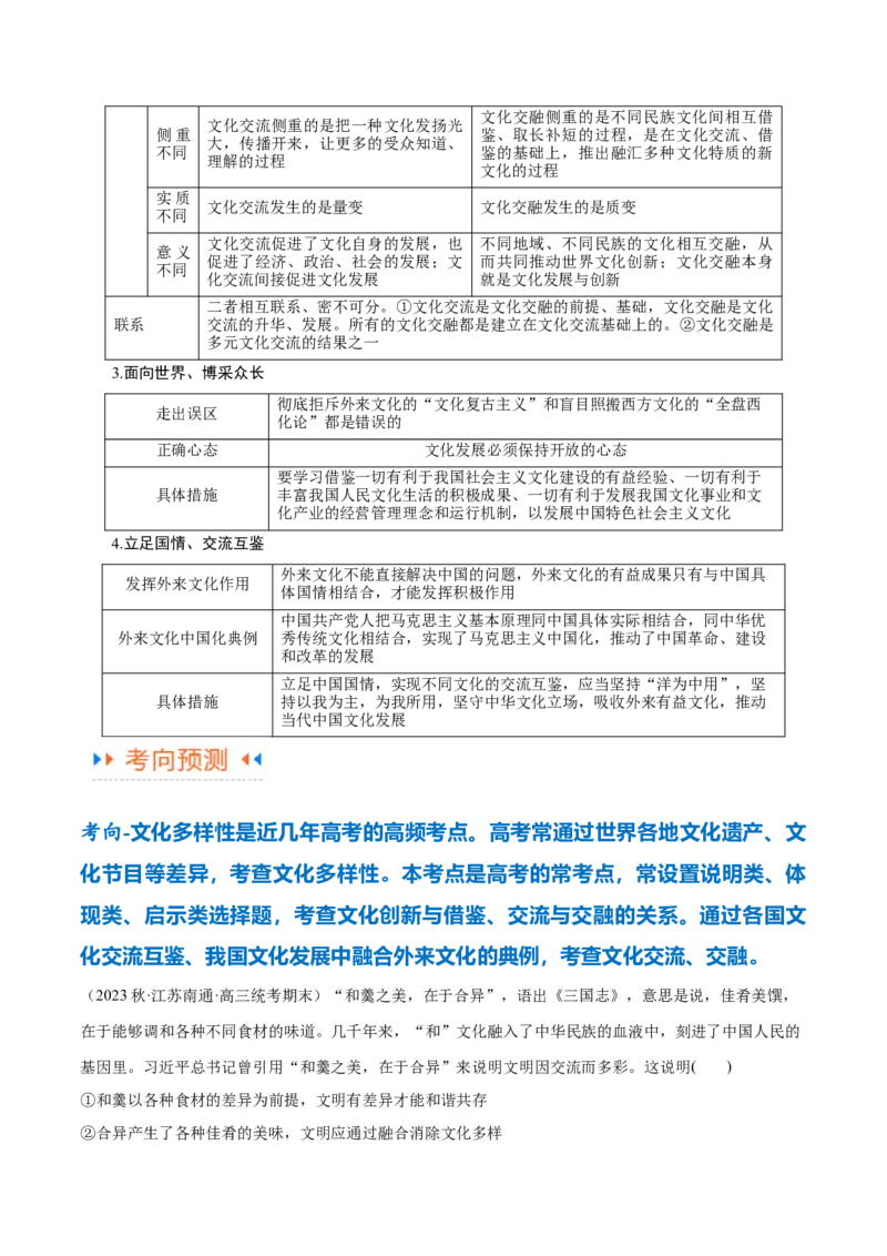 专题07文化篇&mdash;&mdash;文化传承与文化创新（讲义）（解析版）_8.2025政治总复习_2024年新高考资料_2.2024二轮复习_2024年高考政治二轮复习高频考点追踪与预测（新高考专用）