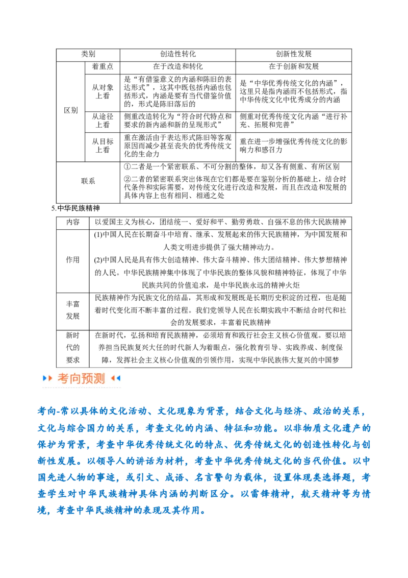 专题07文化篇&mdash;&mdash;文化传承与文化创新（讲义）（解析版）_8.2025政治总复习_2024年新高考资料_2.2024二轮复习_2024年高考政治二轮复习高频考点追踪与预测（新高考专用）