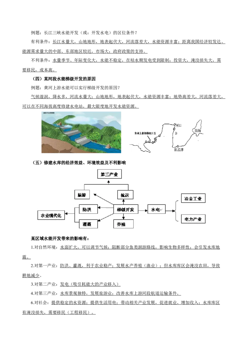 重难点09河流特征与&ldquo;水利&rdquo;、&ldquo;水害&rdquo;2024年高考地理热点&middot;重点&middot;难点专练（上海新高考专用）（解析版）_9.2025地理总复习_2024年新高考资料_3.2024专项复习