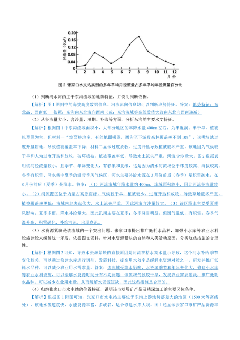 重难点09河流特征与&ldquo;水利&rdquo;、&ldquo;水害&rdquo;2024年高考地理热点&middot;重点&middot;难点专练（上海新高考专用）（解析版）_9.2025地理总复习_2024年新高考资料_3.2024专项复习