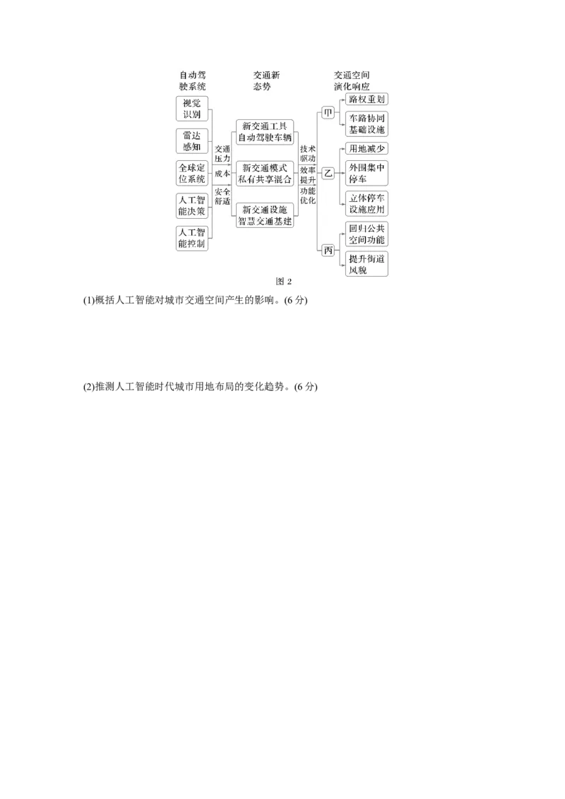 第二部分第二章训练43　城乡空间结构_9.2025地理总复习_2025年新高考资料_一轮复习_2025高考大一轮复习讲义+练习（完结）_2025高考大一轮复习地理（湘教版）_一轮复习89练