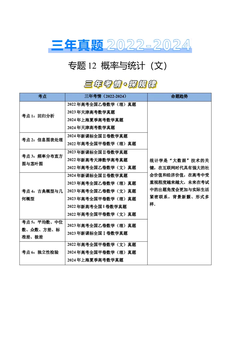 专题12概率与统计（文）（六大考点）（解析版）_2.2025数学总复习_2025年新高考资料_专项复习_三年（2022-2024）高考数学真题分类汇编（全国通用）（完结）