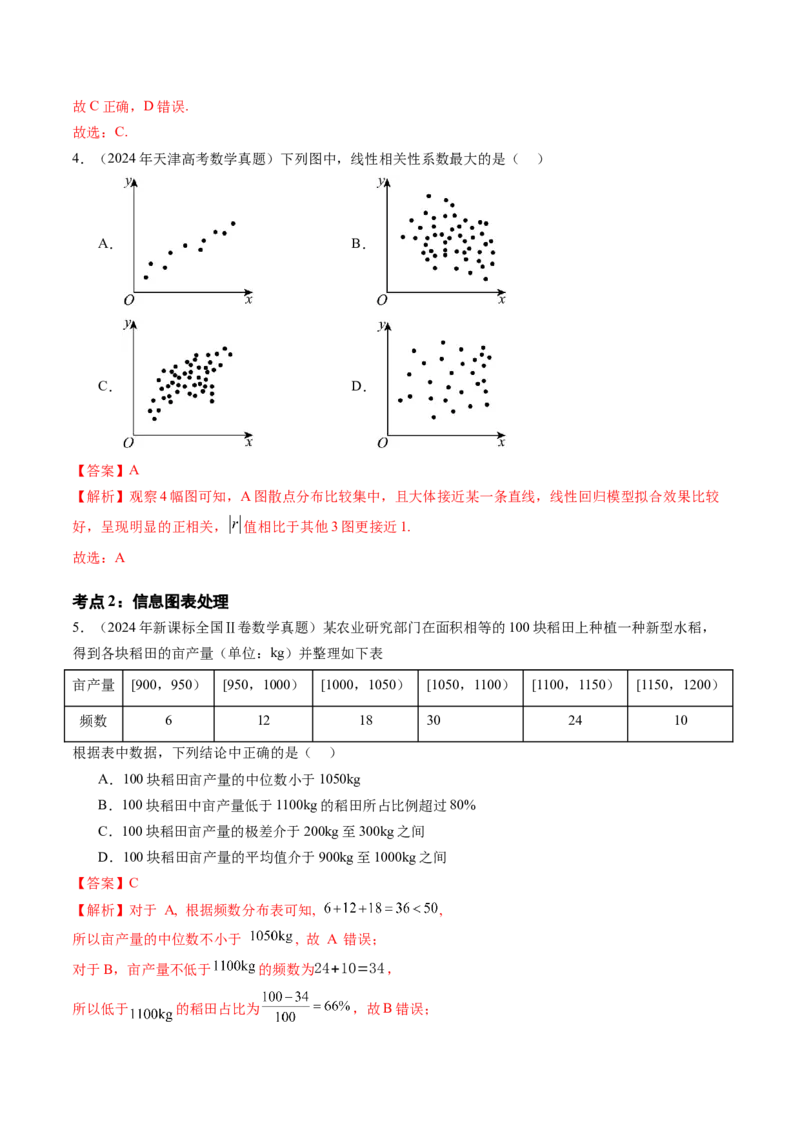 专题12概率与统计（文）（六大考点）（解析版）_2.2025数学总复习_2025年新高考资料_专项复习_三年（2022-2024）高考数学真题分类汇编（全国通用）（完结）