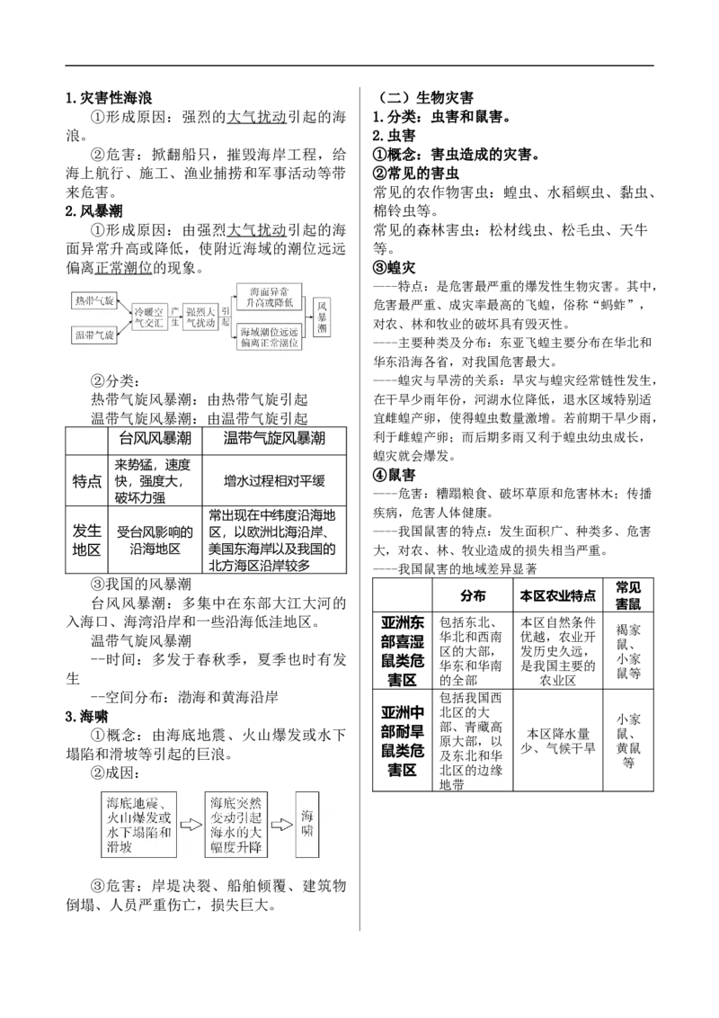 讲+练12自然灾害的成因与防避-考点聚焦2023年高考地理总复习讲练测_9.2025地理总复习_赠品通用版（老高考）复习资料_专项复习_考点聚焦2023年高考地理总复习讲练测