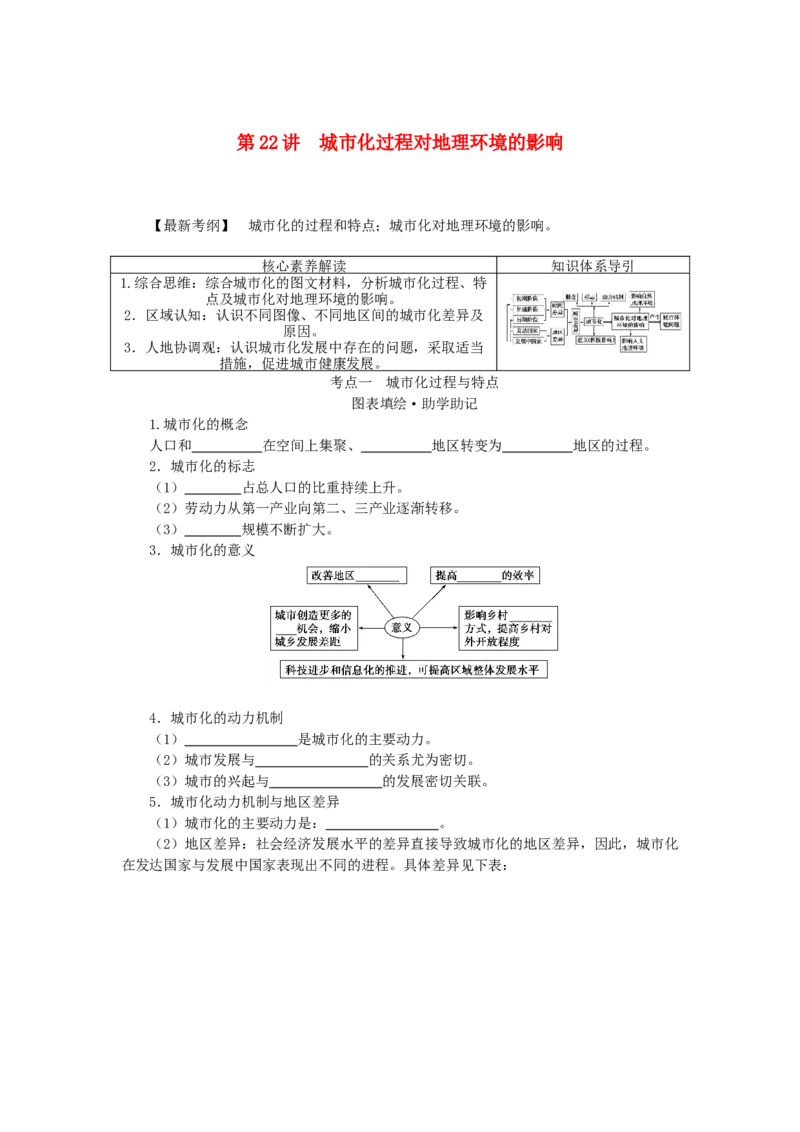 统考版2023版高三地理一轮复习第22讲城市化过程对地理环境的影响学生用书_9.2025地理总复习_赠品通用版（老高考）复习资料_一轮复习_通用版2023届高三地理一轮复习全册学案