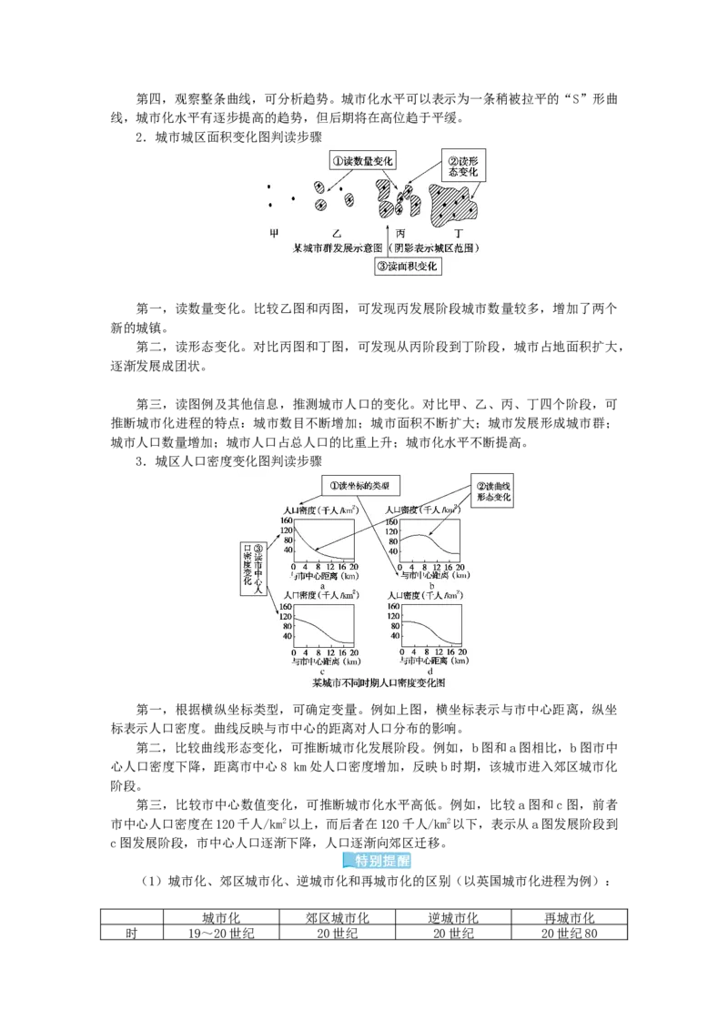 统考版2023版高三地理一轮复习第22讲城市化过程对地理环境的影响学生用书_9.2025地理总复习_赠品通用版（老高考）复习资料_一轮复习_通用版2023届高三地理一轮复习全册学案